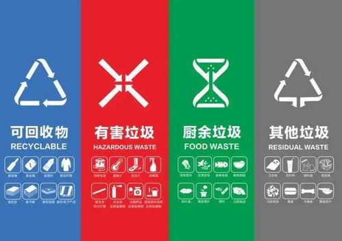 垃圾分類知識(shí)大全,建議收藏